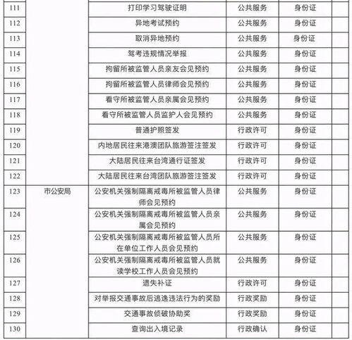 新奥彩开奖号码查询|探讨决策过程中资料的重要性_精简版.6.552