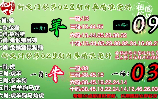 今晚新奥九点半出什么生肖|详细数据解释落实_创新版IOS.0.107
