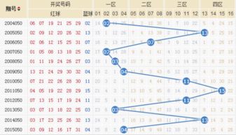 香港出彩号走势开奖记录|精准解答解释落实_未来版SSIP.7.713