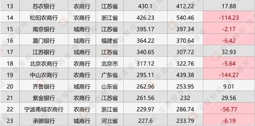 新门内部精准资料免费|收益成语分析落实_专用集.8.628