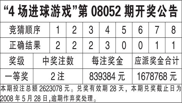 澳门六开奖结果网站查询|快速解答解释落实_开发版.1.592