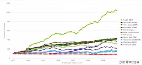 澳门彩走势分析图335期|实践研究解释落实_电子集.1.384