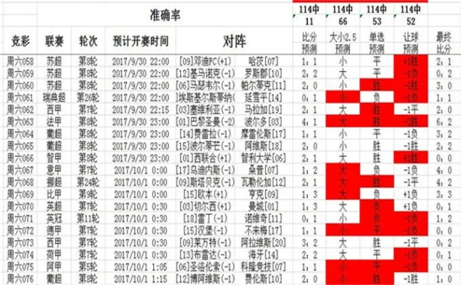 wcm8422香港开彩记录|实时数据解释落实_极限版IP.5.260