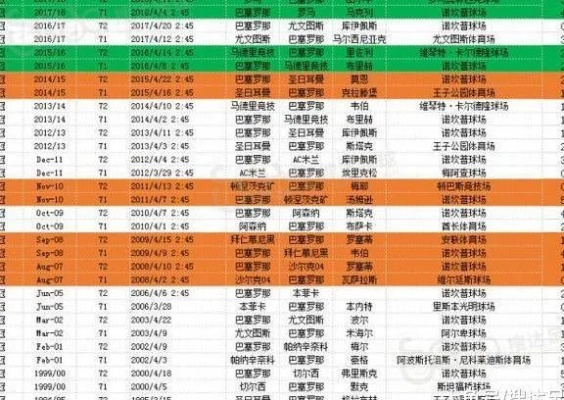新澳新彩开奖结果查询方法|现状分析解释落实_潮流品.9.576