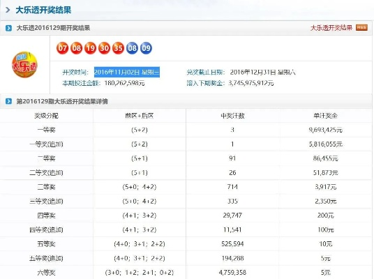 新澳六开彩开奖号码结果历史查询|现状分析解释落实_精装款.9.61